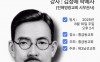 광복절기념특강